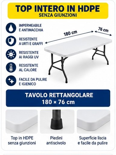 Tavolo catering pieghevole rettangolare 180×76 cm in HDPE